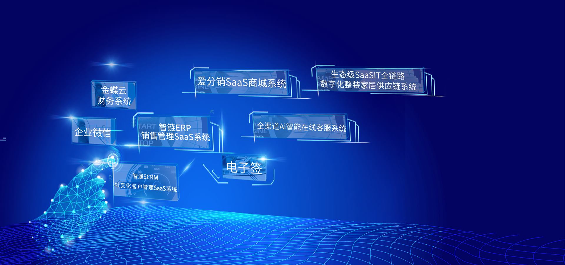 供应链协同与数字化系统支撑场景
