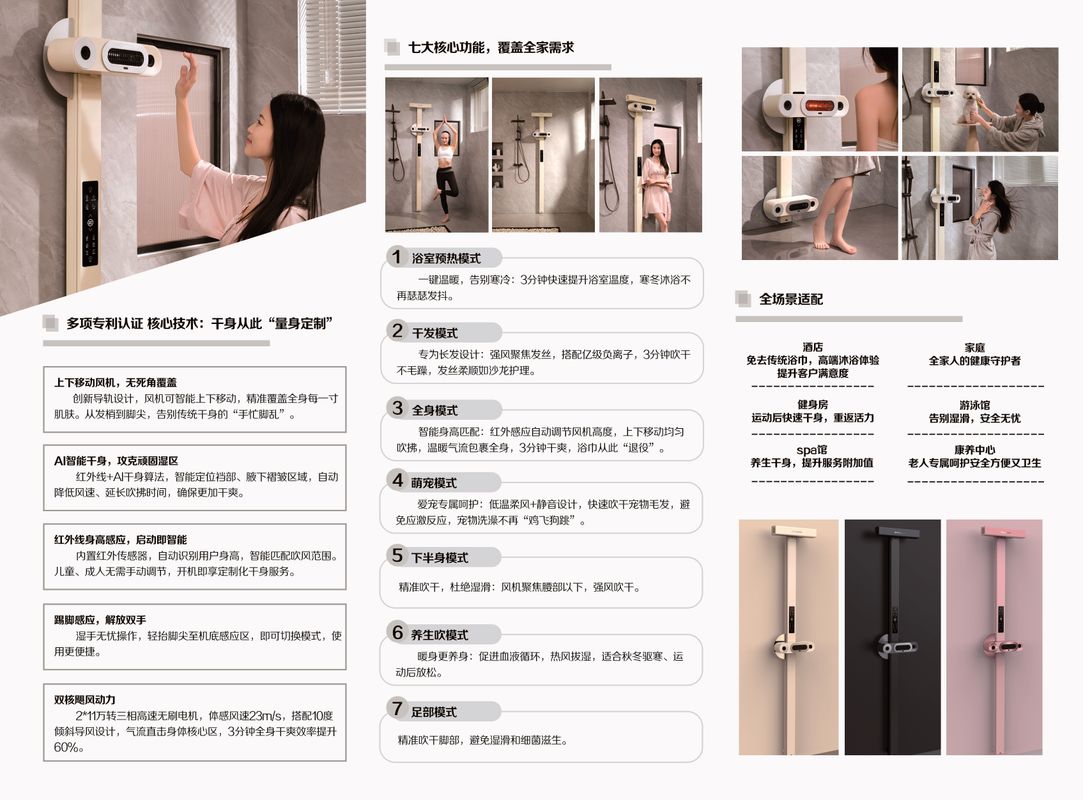 凯勒 泳池卫浴产品场景图 1