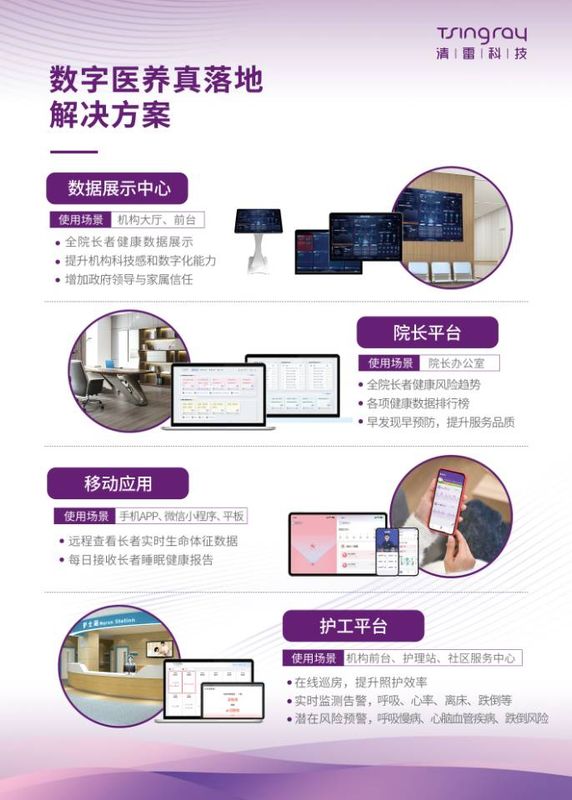 康养适老配套 · 空间效果与产品组合 2