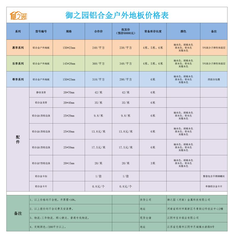 安心地板 地砖地板产品场景图 1