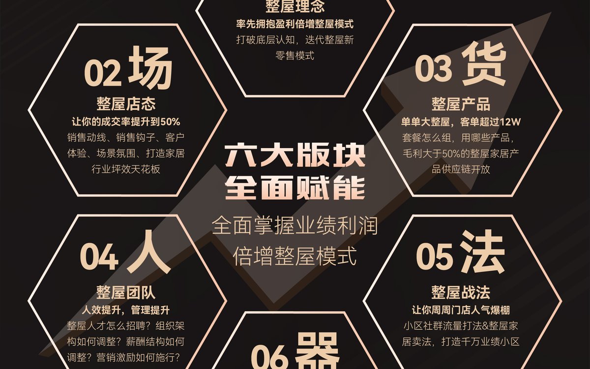 Clive 轻奢高定产品场景图 23